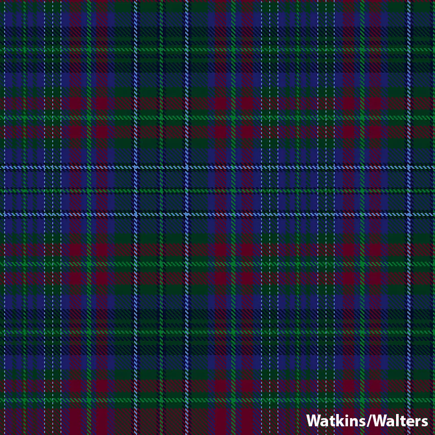 Welsh Tartan Ties