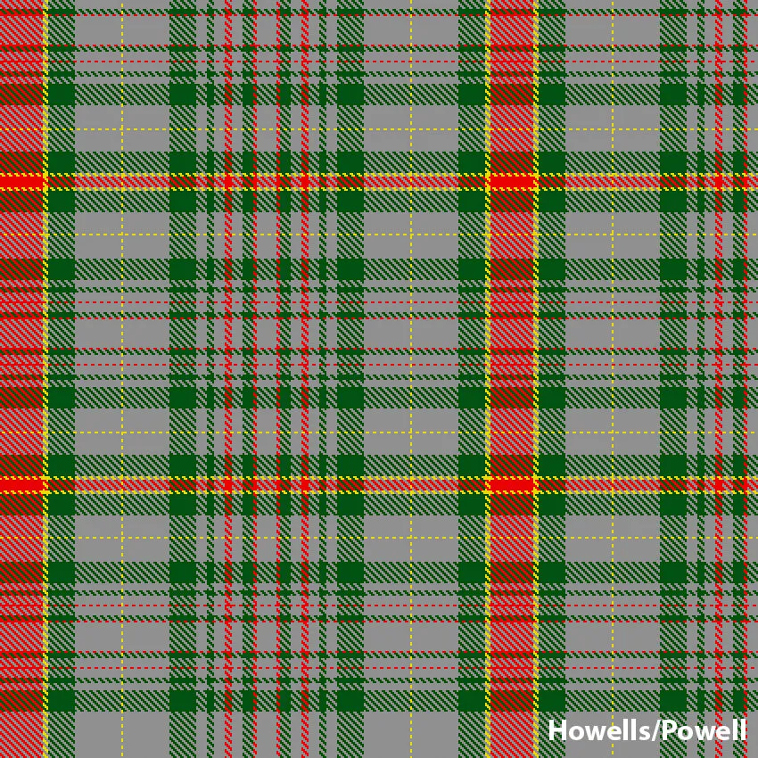 Welsh Tartan Ties