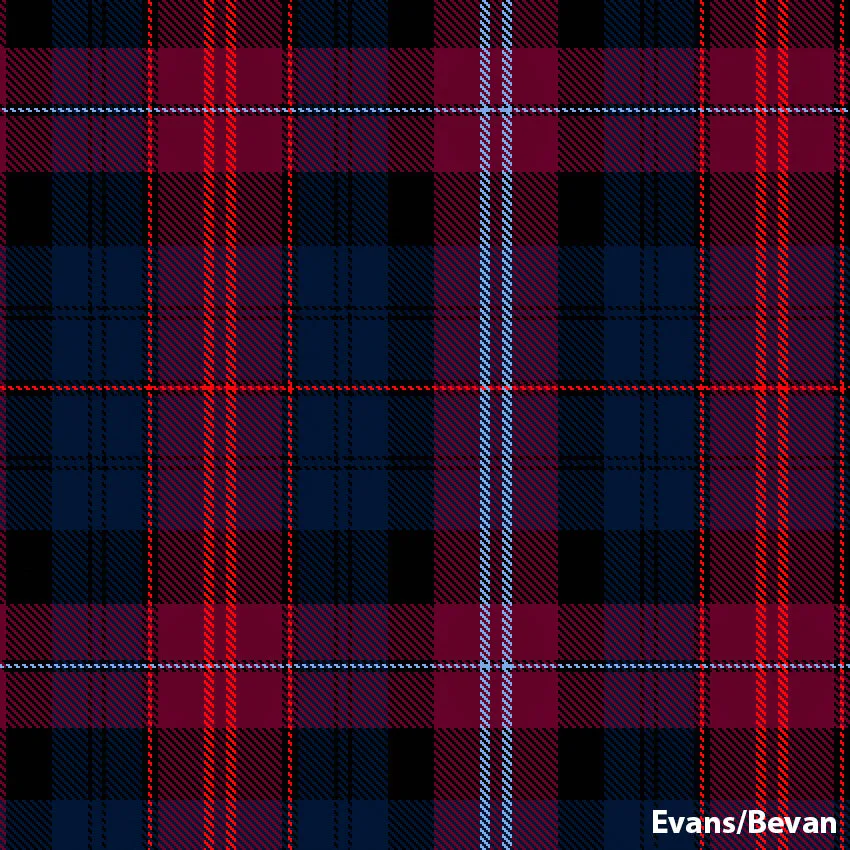 Welsh Tartan Ties