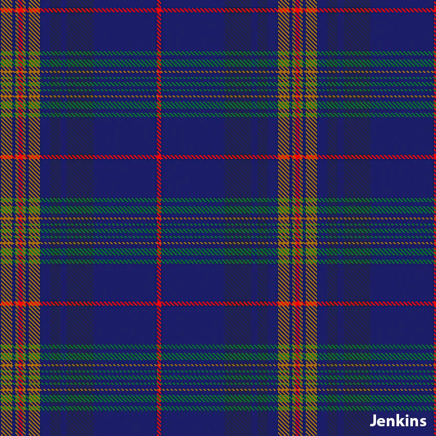 Welsh Tartan Ties