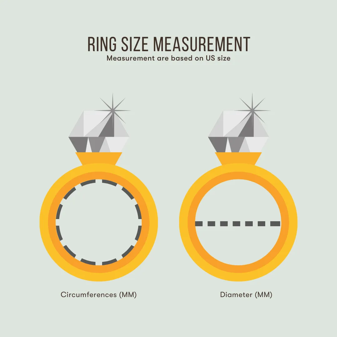 Zirconia Band Ring